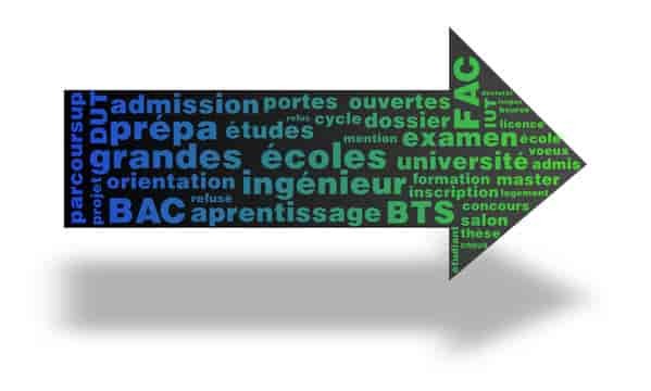 Comment fonctionne Parcoursup et les étudiants en réorientation?